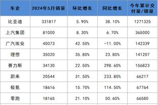 188金宝亚洲体育